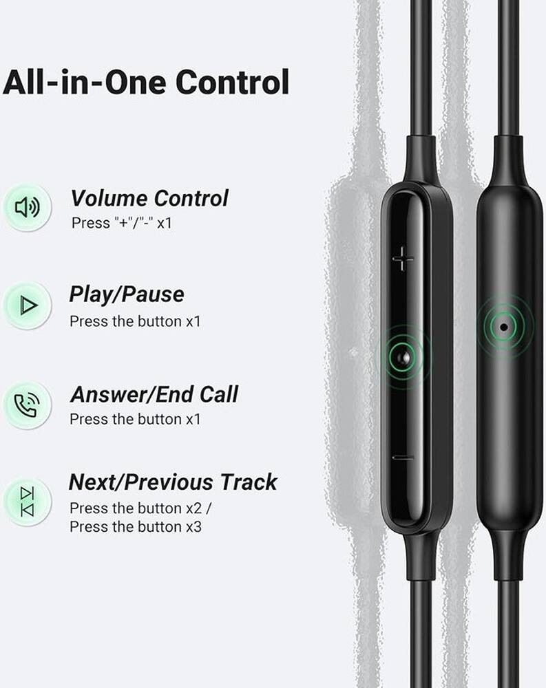 UGREEN 30638 USB C Headphones Wired in-Ear Earbuds - Image 3