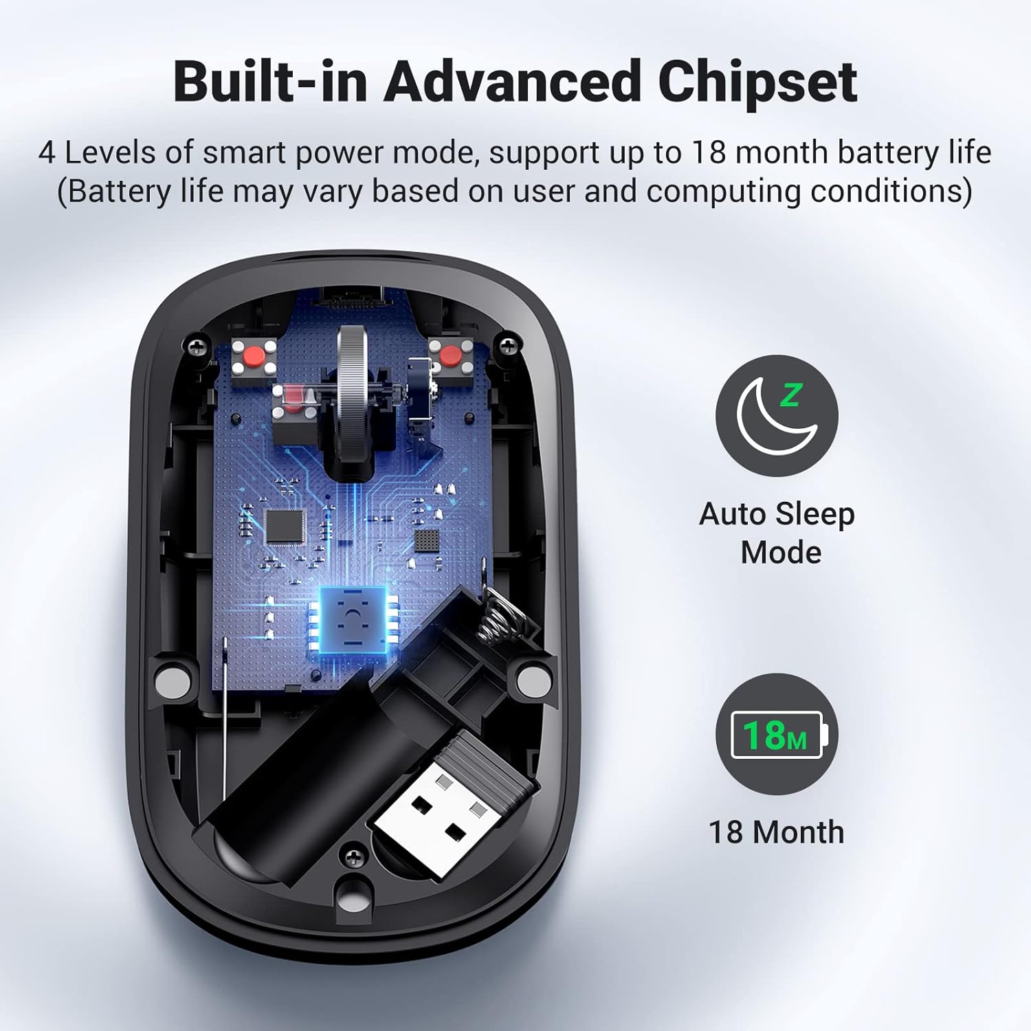 UGREEN 90372 Wireless Mouse Portable with USB Receiver - Image 5