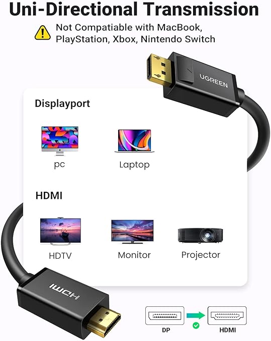 UGREEN 10203 DISPLAY PORT TO HDMI M/M CABLE 3M - Image 3