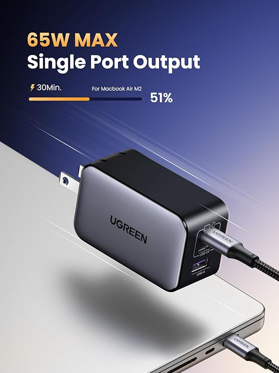 UGREEN 10334 GAN X 65W FAST CHARGER (2C/1A) US - Image 2