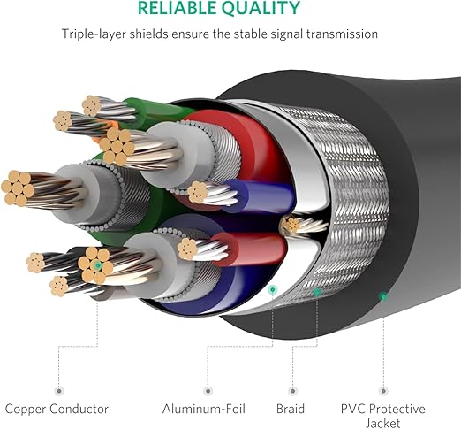 UGREEN 11673 VGA MALE TO MALE VIDEO CABLE 1M - Image 2