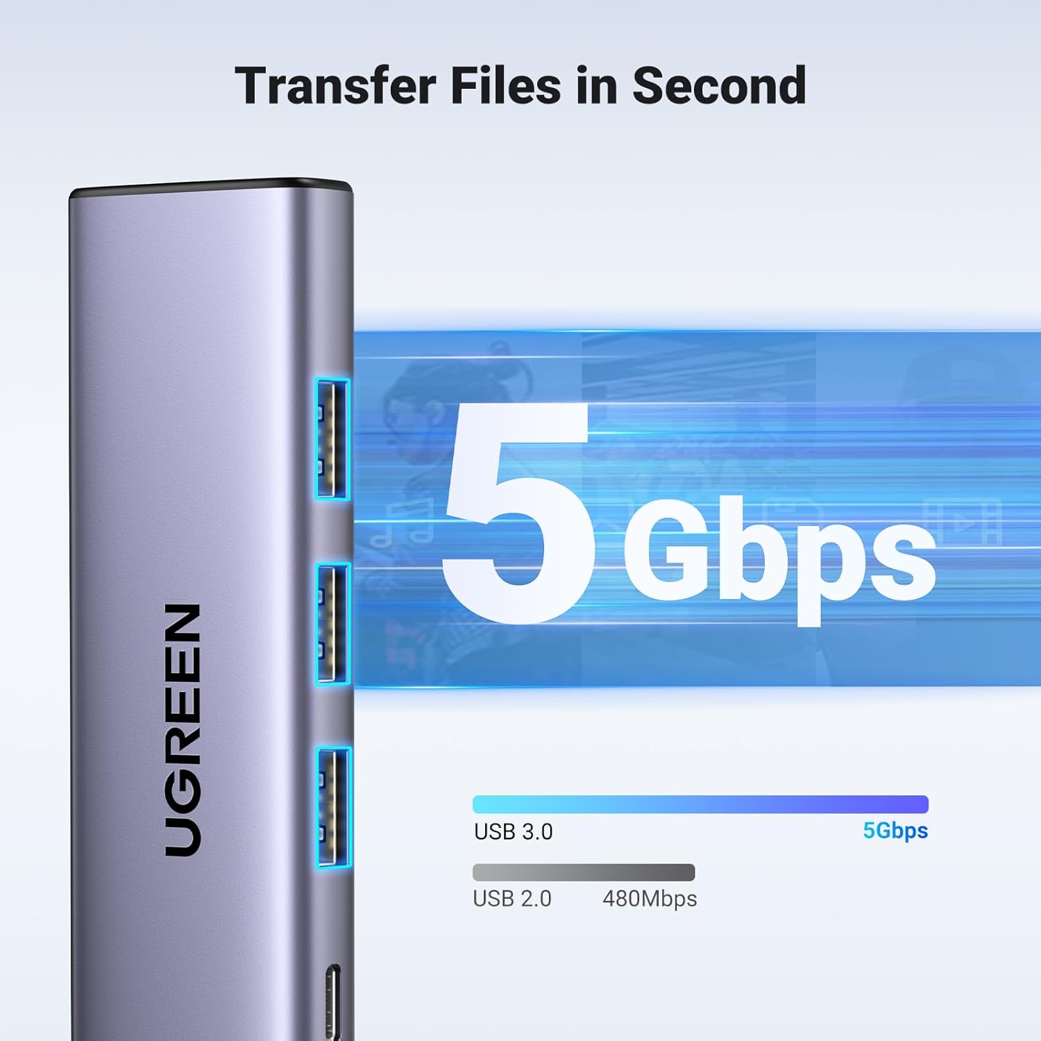 UGREEN 15597 USB-C To HDMI+3*USB 3.0 A+PD Power Converter - Image 3