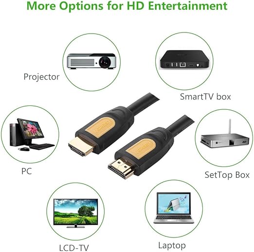 UGREEN 10167 HDMI MALE TO MALE CABLE – 5M - Image 4