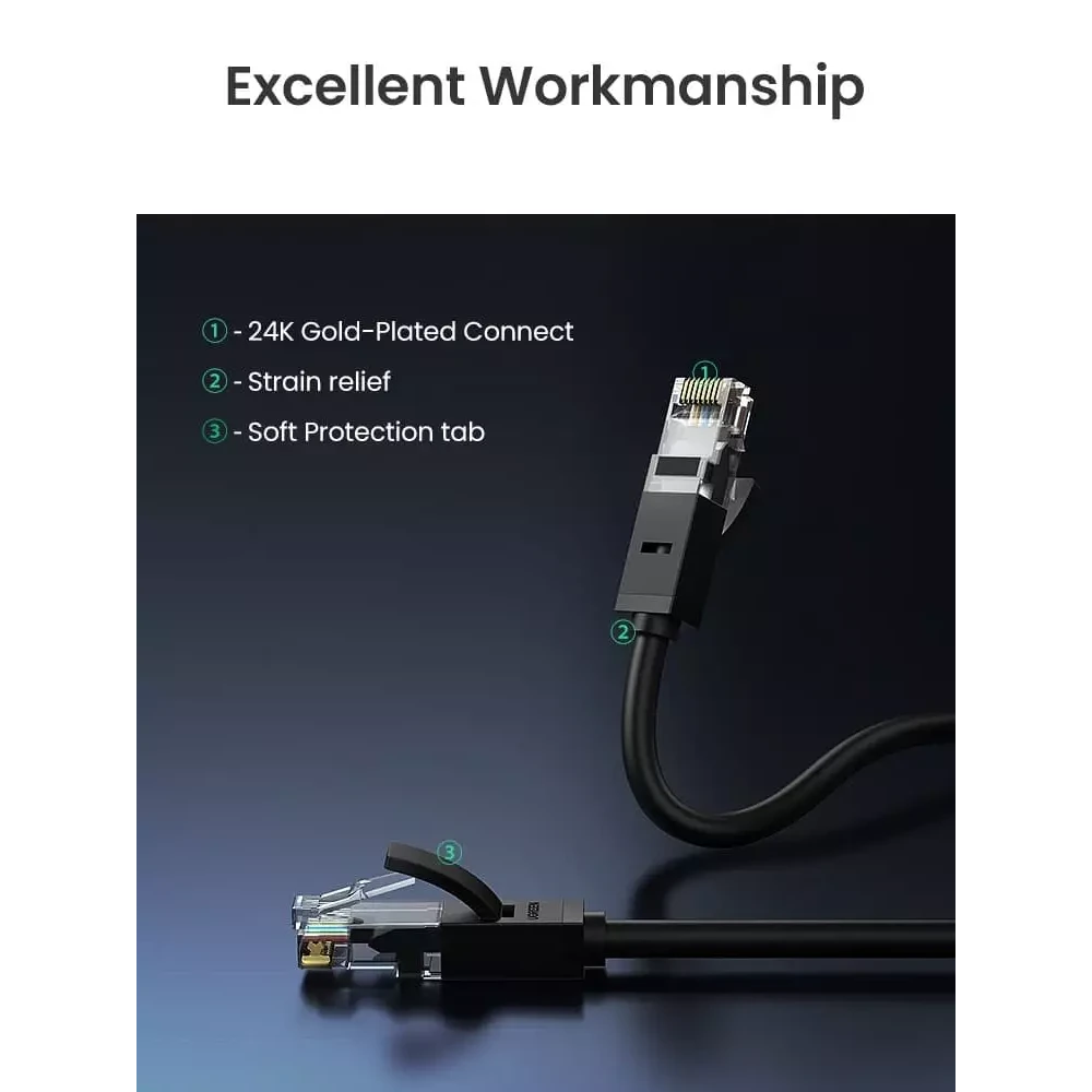 UGREEN 20161 CAT6 UTP LAN CABLE 3M - Image 4