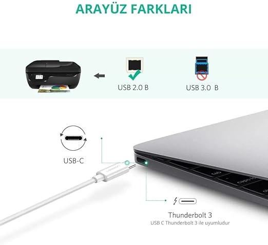 UGREEN 40417 USB-C to USB 2.0 Print Cable 1.5m (White) - Image 5