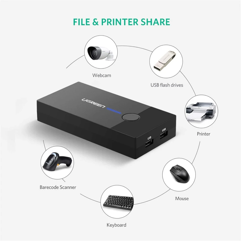 UGREEN 30357 2-PORT USB KVM SWITCH BOX - Image 2