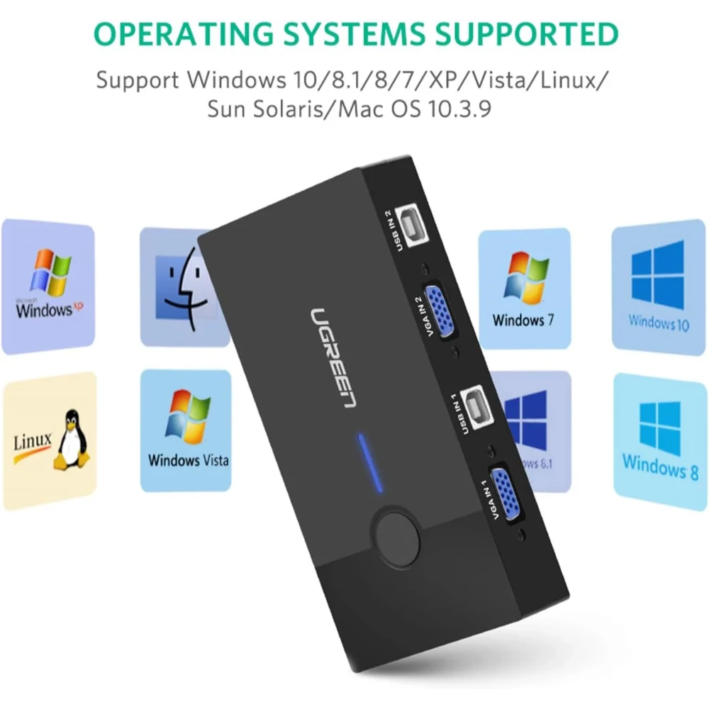 UGREEN 30357 2-PORT USB KVM SWITCH BOX - Image 4