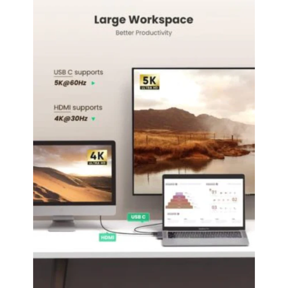 UGREEN 50984 USB-C HUB 5 IN 1 FOR MACBOOK - Image 5