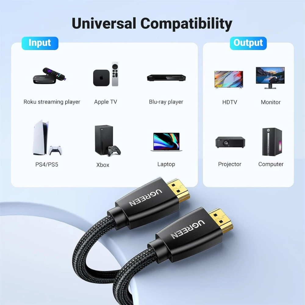 UGREEN 40412 HDMI TO HDMI MALE CABLE 5M - Image 7