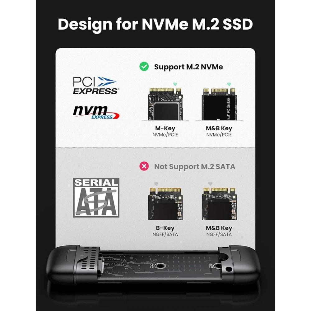 UGREEN 70532 M.2 NVMe SSD Enclosure – Aluminum, 10Gbps USB-C/USB-A, - Image 4