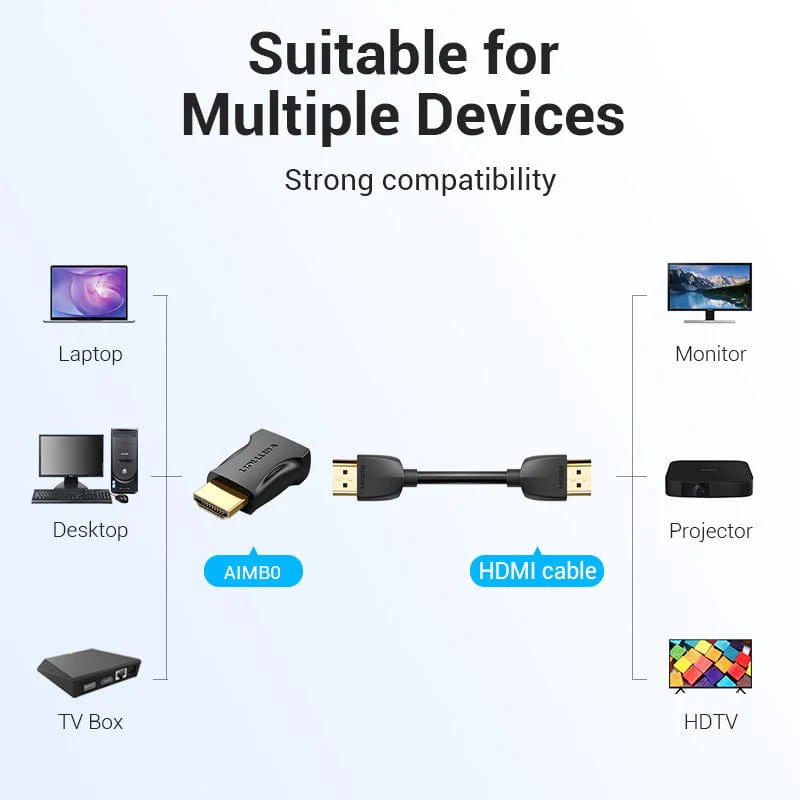 VENTION AIAB0 HDMI MALE TO FEMALE ADAPTER - Image 7