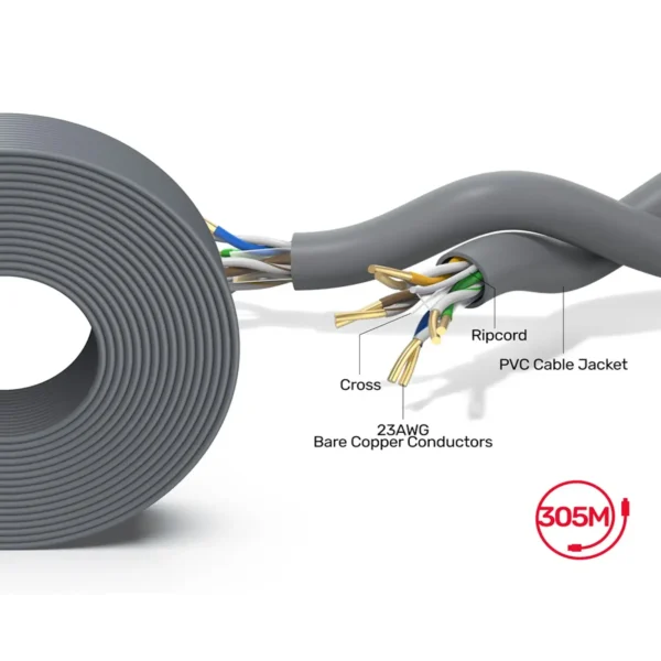 UNITEK Y-C876AGY CAT6 UTP ETHERNET CABLE 305M / ROLL