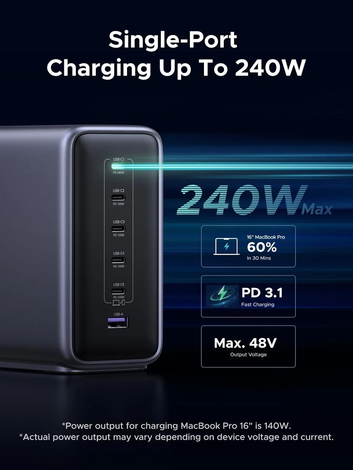 UGREEN NEXODE 55550B 6-PORTS GAN 500W DESKTOP FAST CHARGER - Image 5