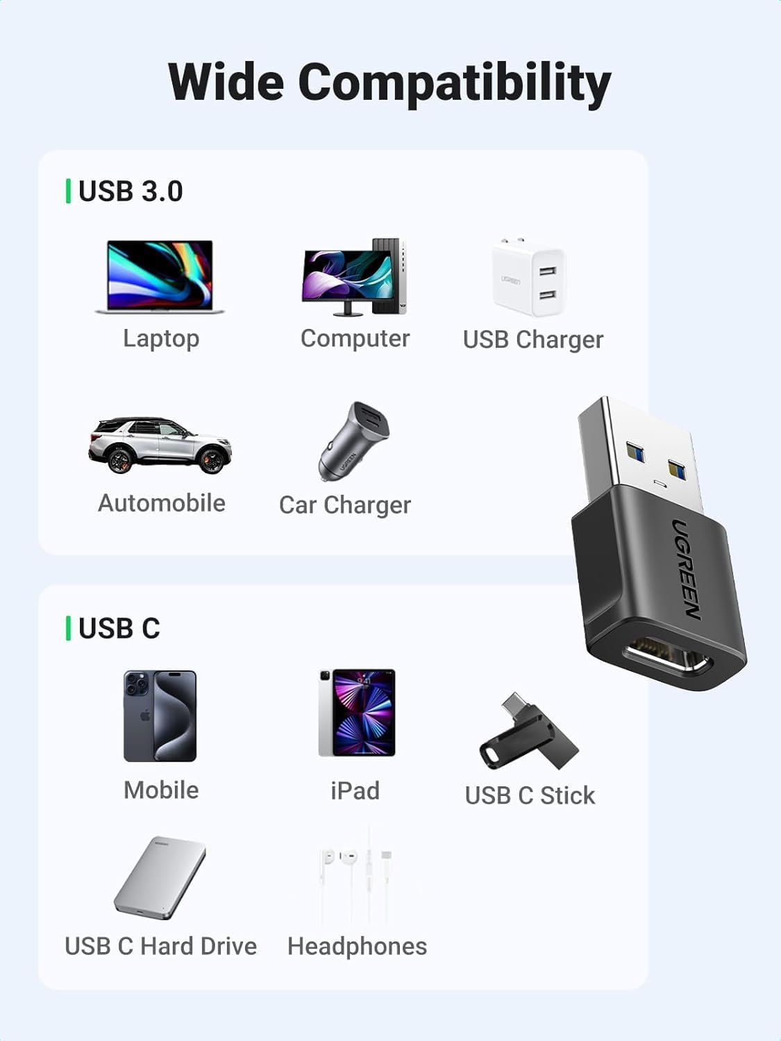 UGREEN 45275 USB-A Male to USB-C Female Adapter Set 2-Pack - Image 4