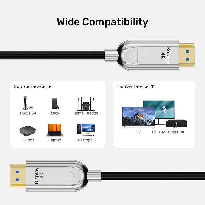 UNITEK C11092ASL-15M HDMI TO HDMI FIBER OPTIC CABLE 4K@60HZ 15M - Image 10