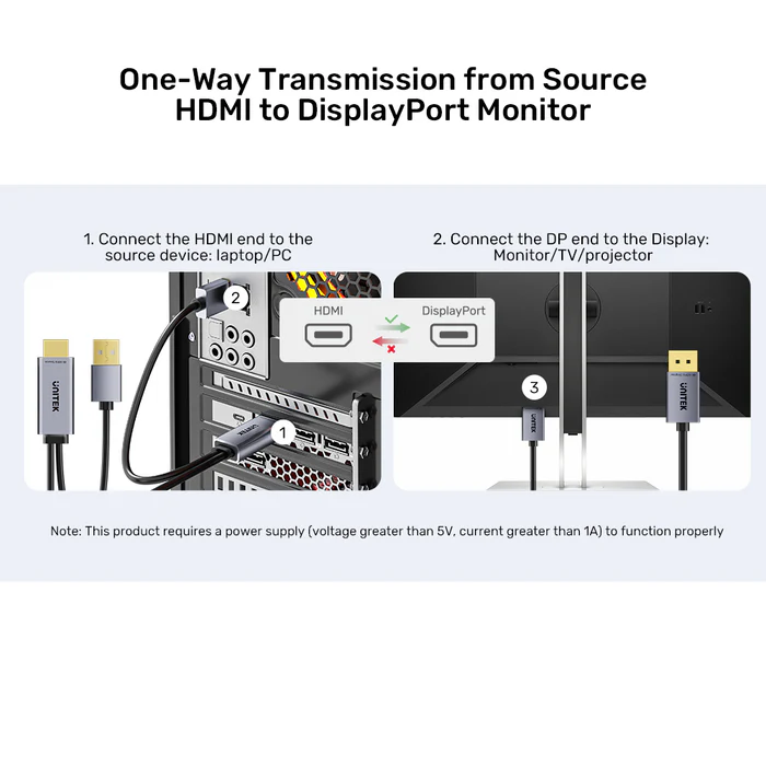 UNITEK V1714AGY01 HDMI TO DISPLAY PORT 4K@60HZ CABLE 1.8M - Image 6