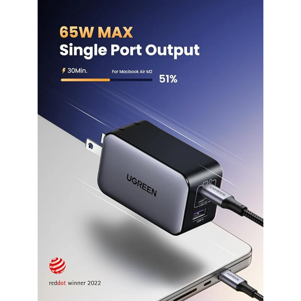 UGREEN 20700 65W 3-PORT GAN FAST CHARGER (USB-CX2 USB-AX1) US - Image 2