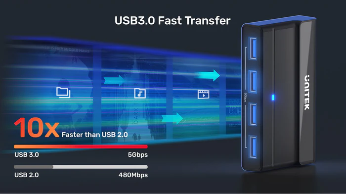 UNITEK H1310A 4-PORT USB 3.0 SWITCH BOX 2-USB-C PCS TO SHARE 4-USB-A 3.0 PORTS - Image 5