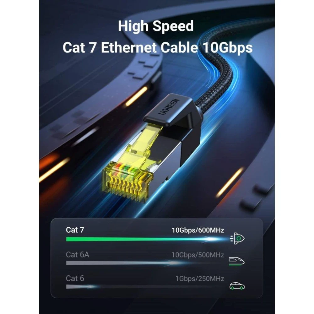 UGREEN 80423 Cat 7 Round Ethernet Cable 2m - Image 6