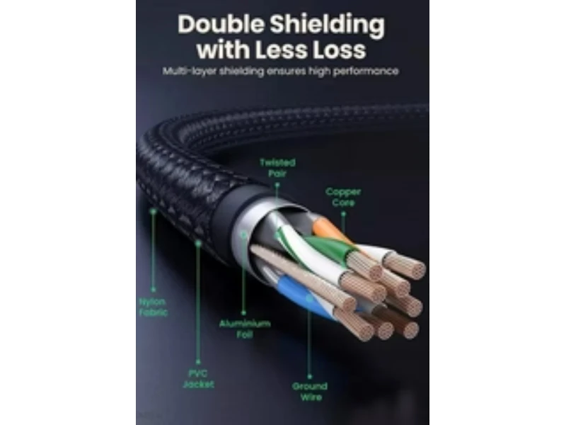 UGREEN 30799 Cat 8 ETHERNET CABLE 15M - Image 4