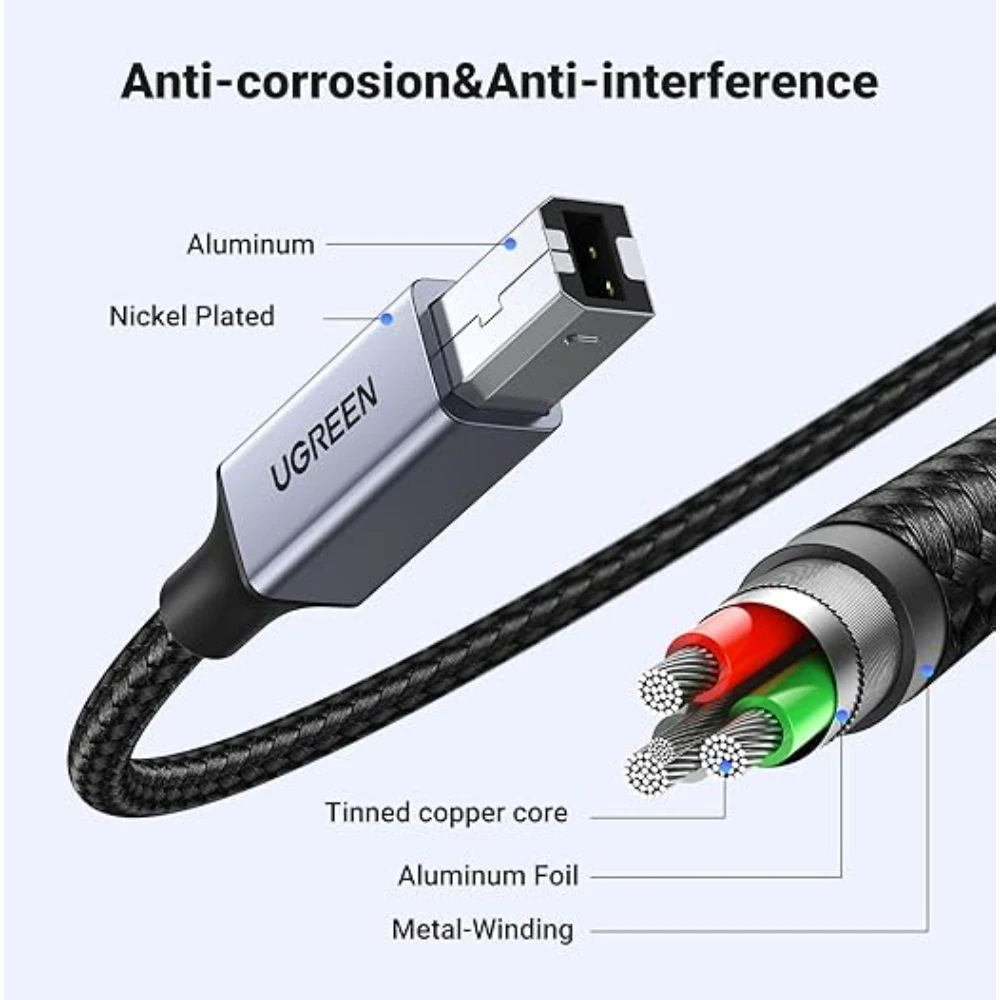 UGREEN 80808 3M USB C Male to USB B 2.0 Printer Cable Alu Case with Braid Black - Image 4