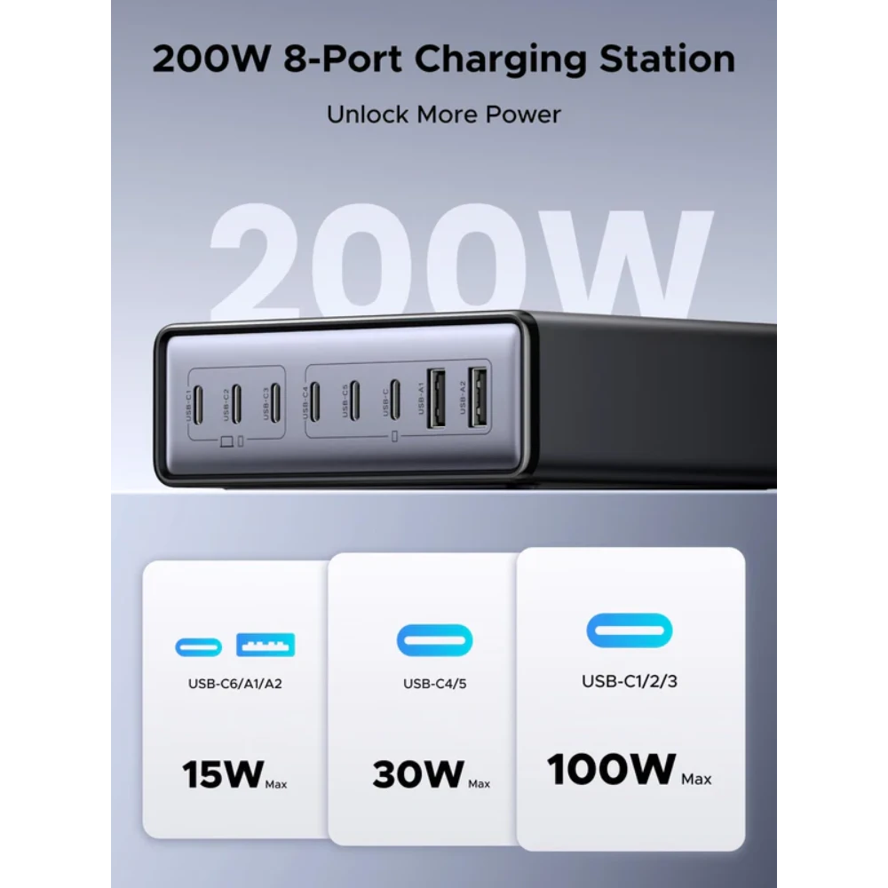 UGREEN 55763 EIGHT-PORT GAN 200W DESKTOP FAST CHARGER BLACK ( 6XC / 2XA ) - Image 4