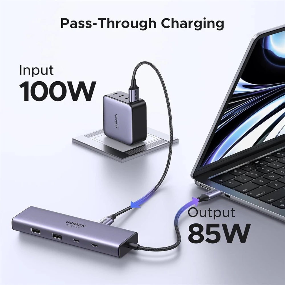 UGREEN 15375 Revodok 9 in 1 USB C Hub Gigabit Ethernet Adapter - Image 5