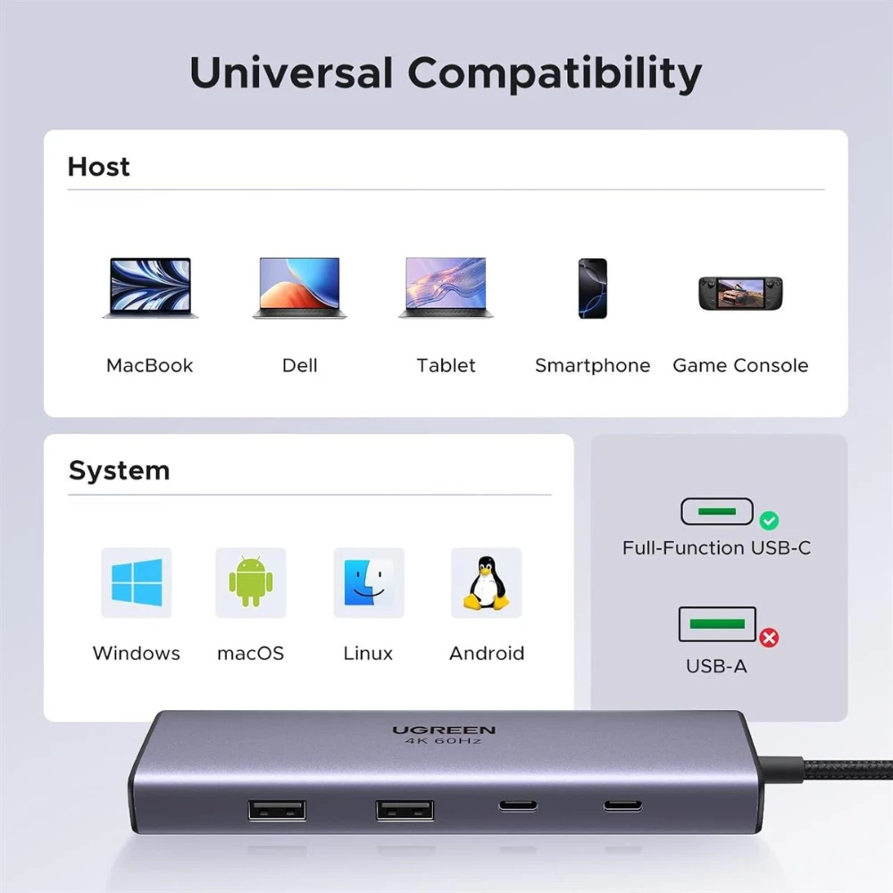 UGREEN 15375 Revodok 9 in 1 USB C Hub Gigabit Ethernet Adapter - Image 7