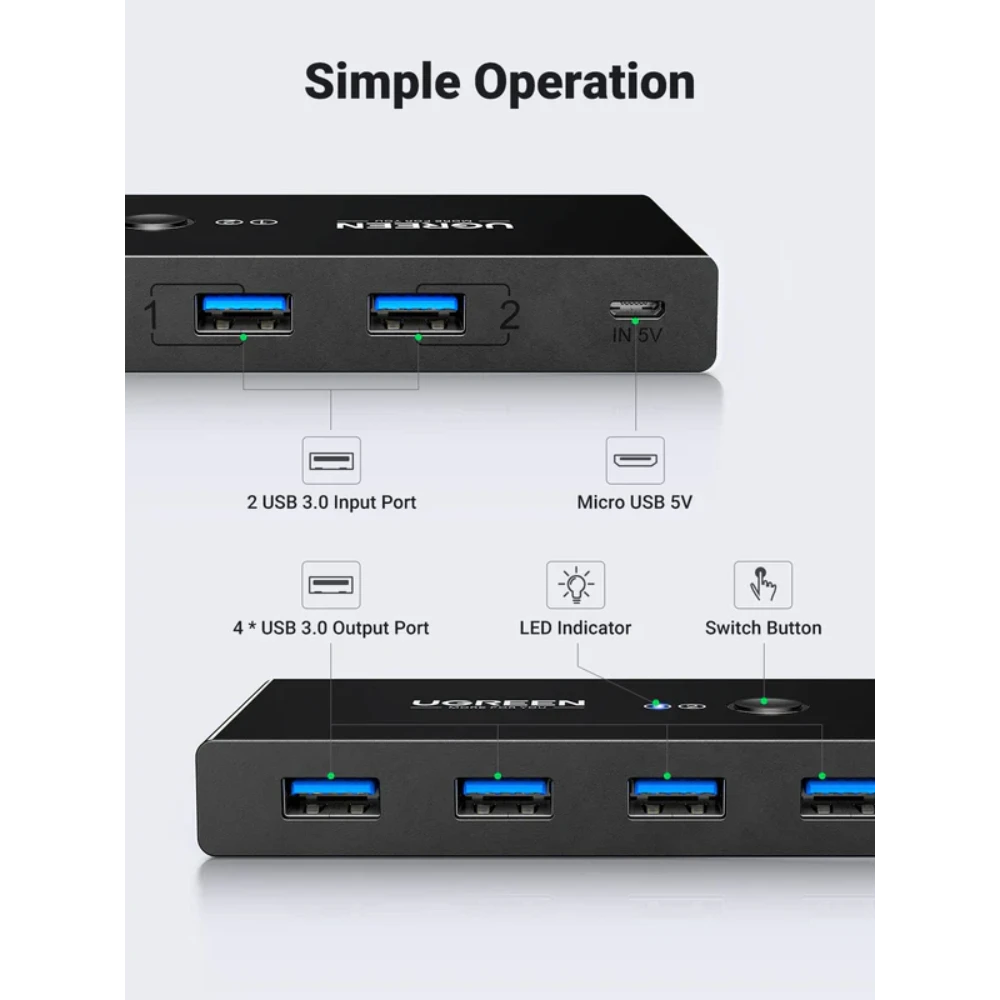 UGREEN 30768 USB 3.0 4-Port Switch With 2 Pack USB Male Cable - Image 2