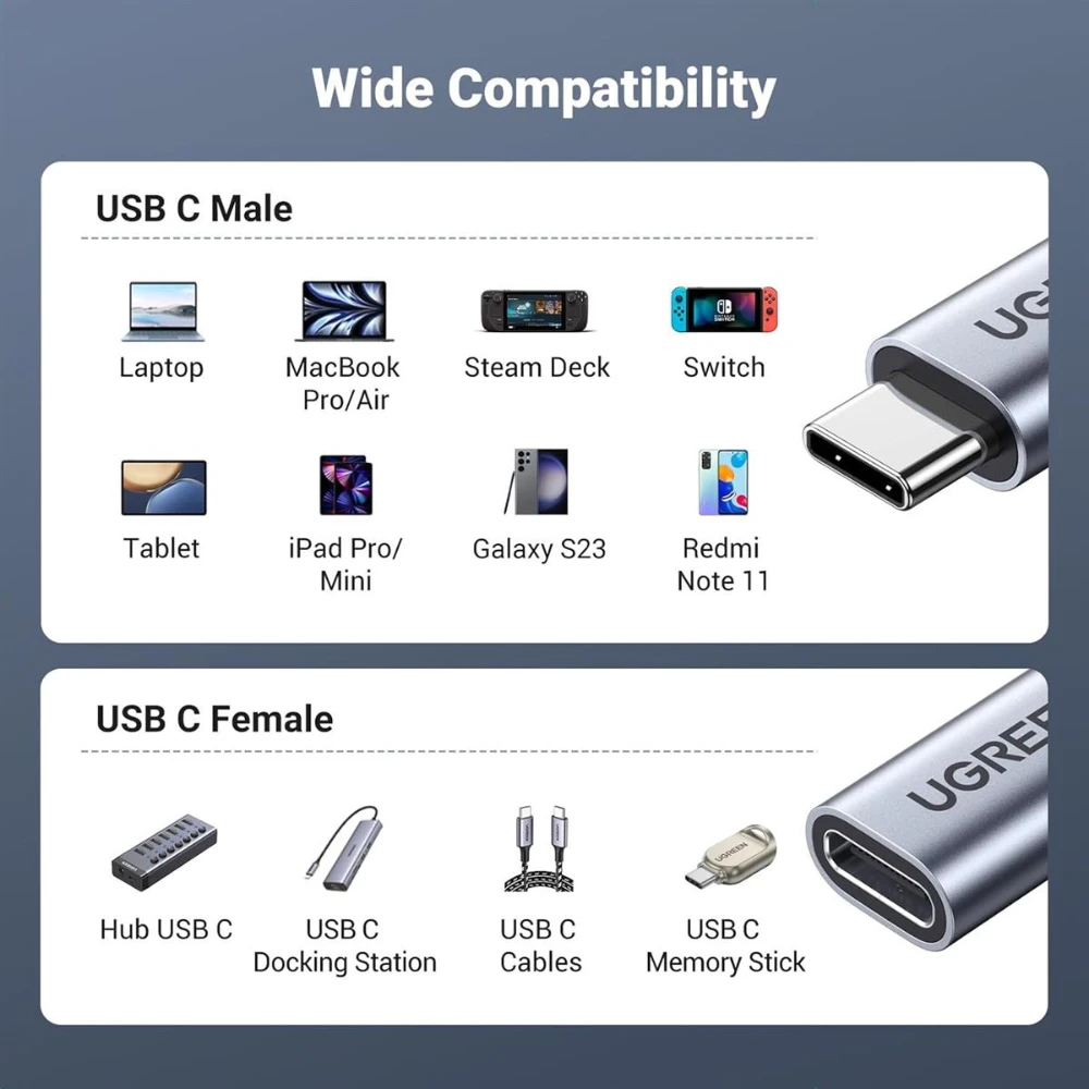UGREEN 80810 USB 3.1 Type C Extension Cable 0.5m - Image 6