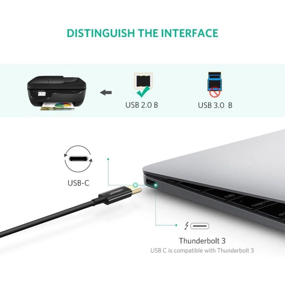 UGREEN 50446 USB Type C to Type B 2.0 PRINTER SCANNER CABLE 2M - Image 2