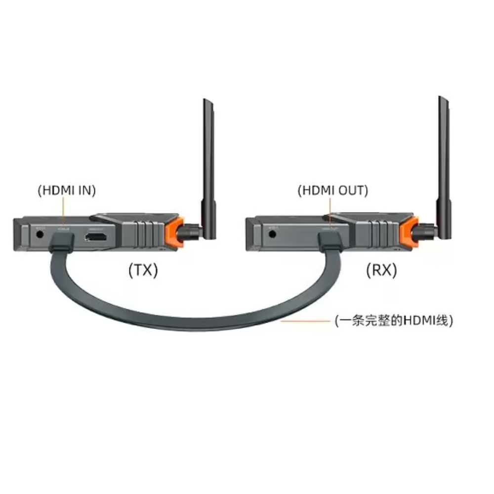 UNITEK V176A WIRELESS HDMI TRANSMITTER & RECEIVER - 200M 1080@60HZ - Image 2