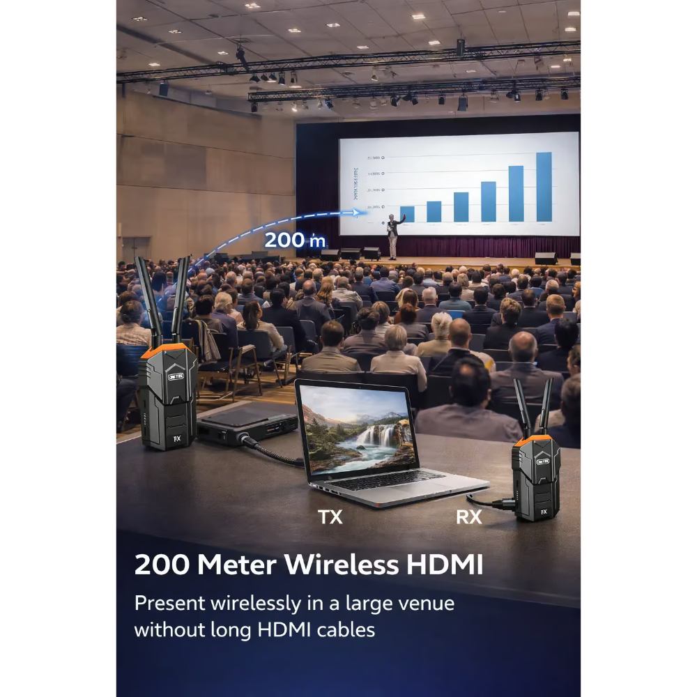 UNITEK V176A WIRELESS HDMI TRANSMITTER & RECEIVER - 200M 1080@60HZ - Image 5